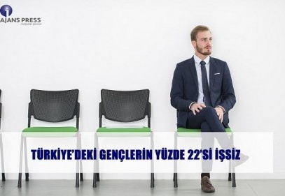 Türkiye’de işsizlik oranı yüzde 22