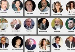 Türkiye'de medya kimin elinde? 