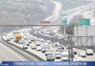 Türkiye’de otomobil sayısı 11 milyon 740 bin 823’e ulaştı