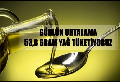 Türkiye’de bir kişi, günlük 53,8 gram yağ tüketiyor