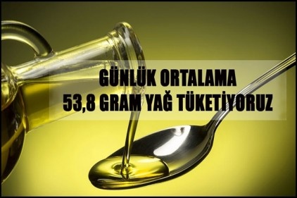 Türkiye&#8217;de bir kişi, günlük 53,8 gram yağ tüketiyor