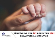 Türkiye’deki sezaryen doğum oranı yüzde 53’e çıktı