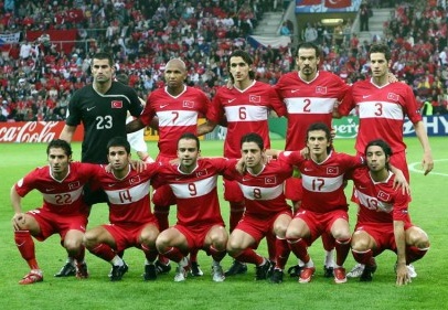 Türkiye’nin rakipler belli oldu