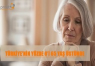 Türkiye’nin yüzde 8’i 65 yaş üstünde