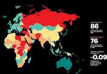 Türkiye'ye kötü karne