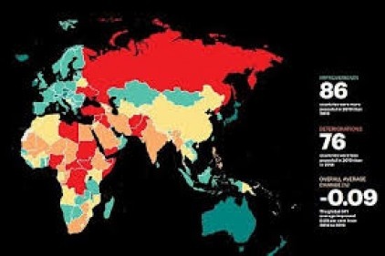 Türkiye&#039;ye kötü karne