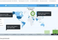 Twitter Şeffaflık Raporu: 442 İçerik Çıkarma Talebinin 408'i Türkiye'den 