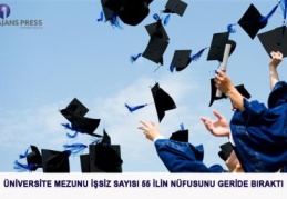 Üniversiteden mezunu işsiz öğrenci sayısı 55 şehri geride bıraktı