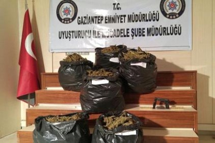 Uyuşturucudan 574 kişi hakkında işlem yapıldı