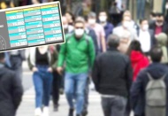 Vaka sayıları 15 bini geçti, gözler yarın yapılacak kabine toplantısında