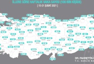 Vaka sayısında bazı illerde belirgin artış var