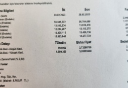 Vatandaş, faturaları görünce şok yaşadı