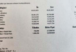 Vatandaş, faturaları görünce şok yaşadı