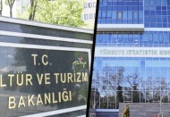 Yargı kararıyla kamu zararına yol açan bürokratlar sıralamasında Kültür ve Turizm Bakanlığı ile TÜİK bürokratları ilk sırada
