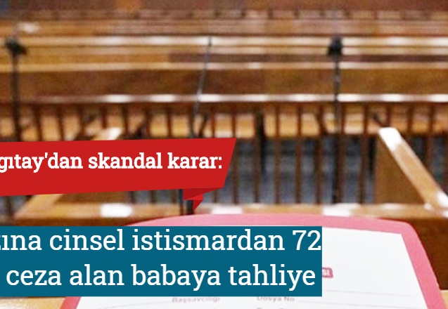 Yargıtay'dan skandal karar: Kızına cinsel istismardan 72 yıl ceza alan babaya tahliye