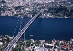 Yaşam kalitesi sıralamasında , 64. sıradayız