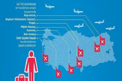 Yedi yeni havalimanı daha geliyor