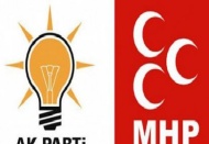 Yeni anayasa müzakereleri tamamlandı