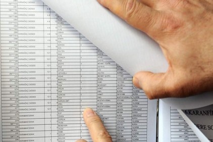 &#8220;Yerleşim yeri adres kaydı&#8221; olmayan  363 bin 555 kişi tespit edildi
