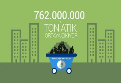 Yeşil bir gelecek ve sürdürülebilir çevre için “ambalaj atıklarını ayrıştırarak atın”
