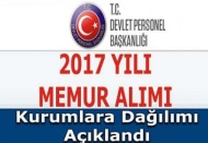 Yüksek öğretim kurumlarına 550 atama izni verildi
