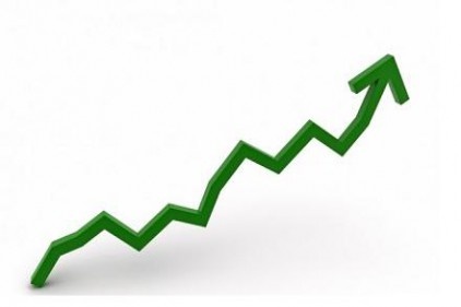 Yurt dışı üretici fiyat endeksi aylık yüzde 5,04 arttı