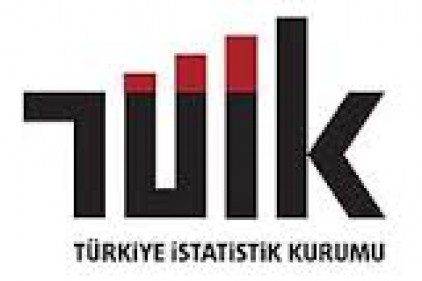 Yurt dışı üretici fiyat endeksi aylık yüzde 3,02 arttı