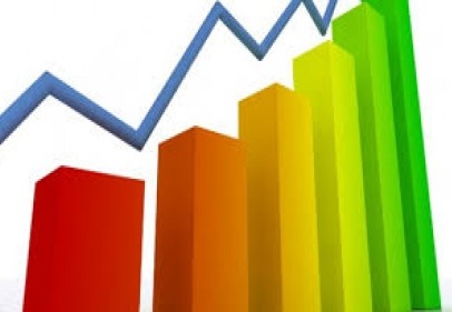 Yurt dışı üretici fiyat endeksi yüzde 5.31 artış gösterdi