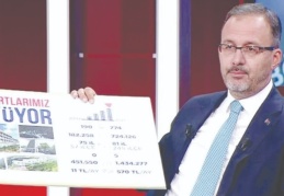 Yurtlarda dünyanın en güçlü altyapısı bizde
