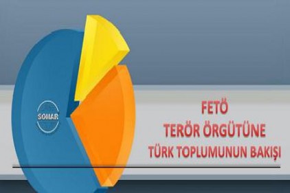 Yüzde 94.2, FETÖ&#8217;nün Türkiye&#8217;ye zararlı olduğu kanısında