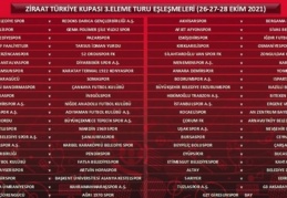 Ziraat Türkiye Kupası 3. tur eşleşmeleri belli oldu